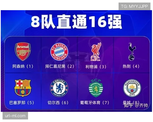 从领先到被绝平:多特蒙德更衣室赛后复盘对阵本菲卡的三个失球 从领先到被绝平:多特蒙德更衣室赛后复盘对阵本菲卡的三个失球