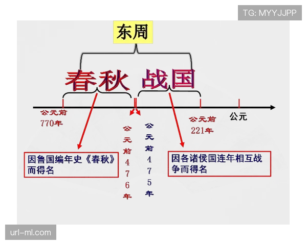 历史回顾：追溯2010年代“Tiki-Taka”的兴衰，对当前“快速转换”潮流的影响